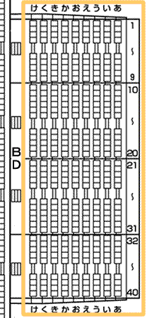北海きたえーる(北海道立総合体育センター)BDブロックの座席表・座席図