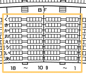 北海きたえーる(北海道立総合体育センター)BFブロックの座席表・座席図