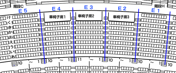 北海きたえーる(北海道立総合体育センター)Eブロックの座席表・座席図