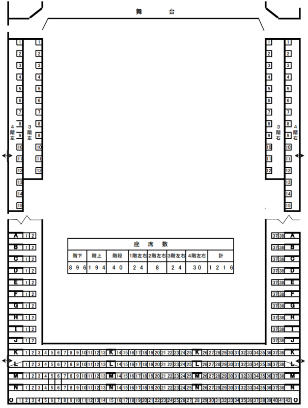 小樽市民会館(3階・4階)の座席表・座席図