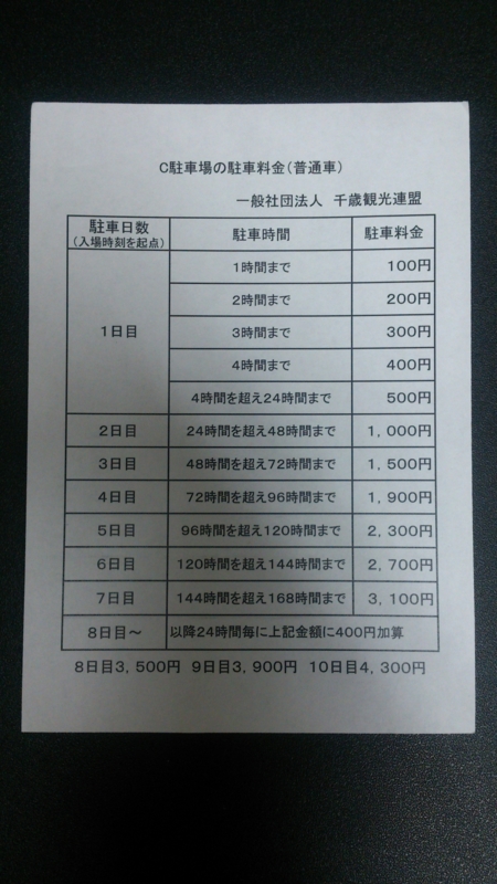 駐車料金案内表