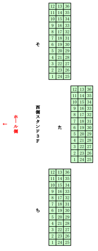 真駒内セキスイハイムアイスアリーナ座席図西側スタンド席3F(そ・た・ち)