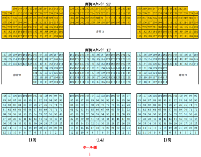 真駒内セキスイハイムアイスアリーナ座席図南側スタンド席1F・2F(中央)