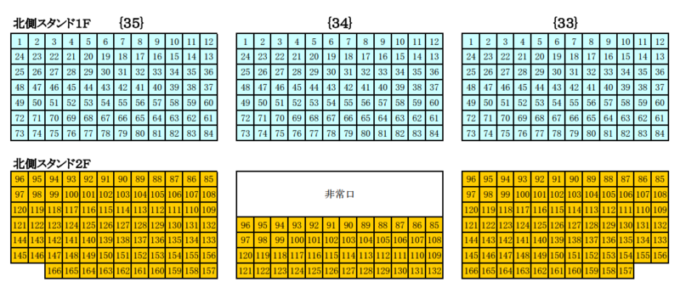 真駒内セキスイハイムアイスアリーナ座席図北側スタンド席1F・2F(中央)