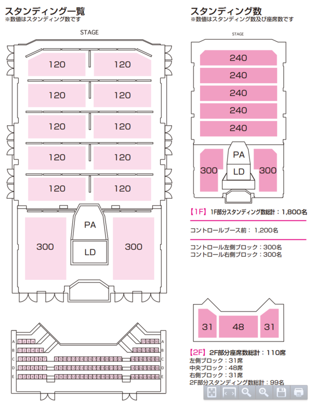 Zepp Sapporo(ゼップ札幌)の座席表・座席図スタンディング一覧(1F・2F)