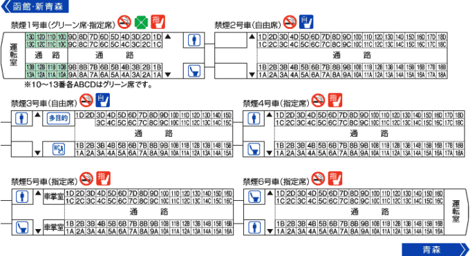 特急白鳥の座席表・座席図(グリーン席・指定席・自由席)