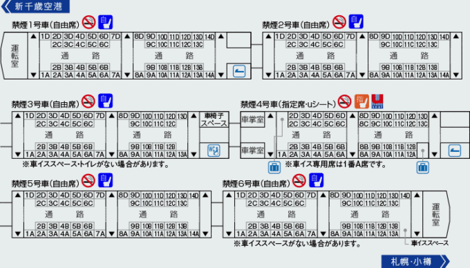 快速エアポート(721系)の座席表・座席図