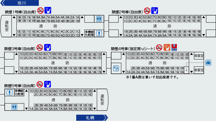 特急カムイの座席表・座席図(指定席・Uシート・自由席)