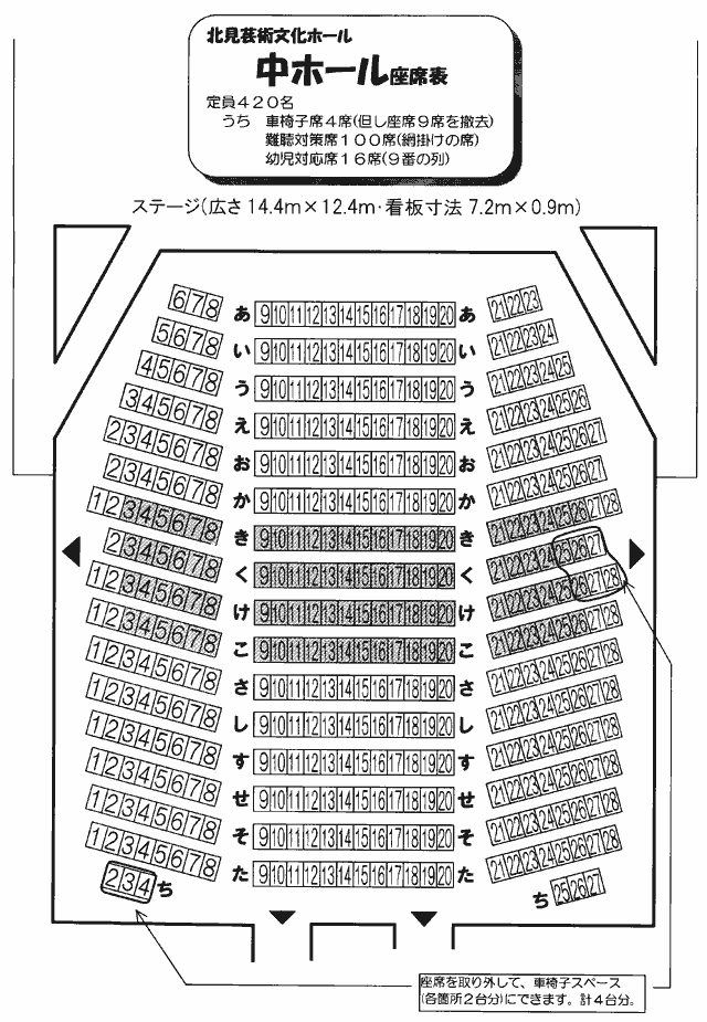 北見芸術文化ホール(きたアート21)中ホールの座席表・座席図