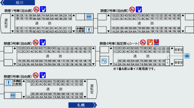 特急カムイの座席表・座席図
