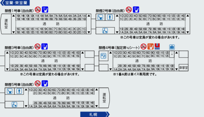 特急すずらん(785系)の座席表・座席図