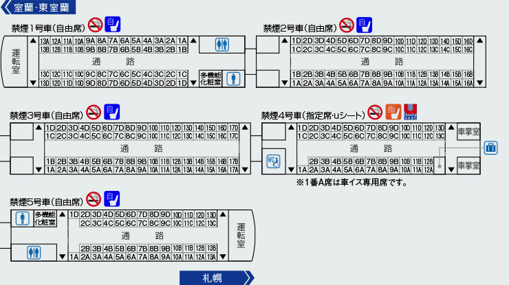 信頼】 【鉄道サボ 愛称板】（表）すずらん 指定席（裏）すずらん 自由