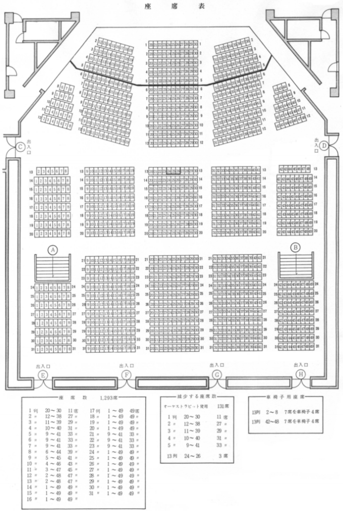 稚内総合文化センターの座席表・座席図