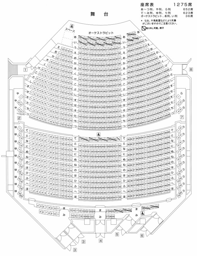 千歳市民文化センター(北ガス文化ホール)大ホールの座席表・座席図