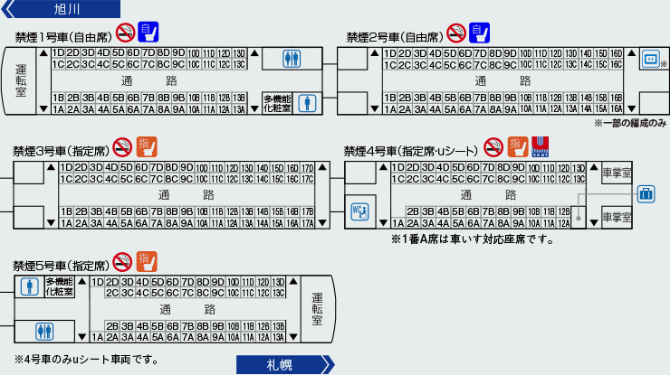 特急カムイの座席表・座席図(指定席・Uシート)
