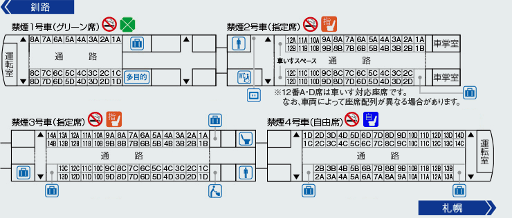 特急スーパーおおぞら 釧路~札幌 348.5km(Blu-ray Disc) g6bh9ry - その他