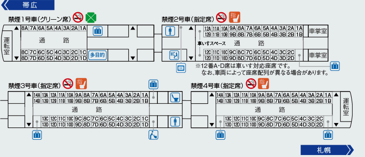 特急とかちの座席表・座席図(グリーン席・指定席)