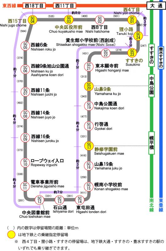 市電(路面電車)路線図