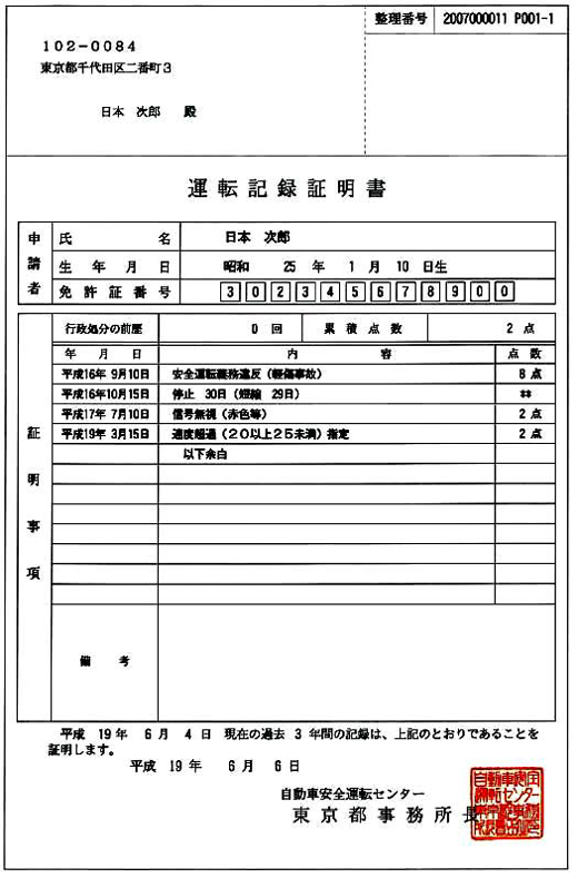 運転記録証明書