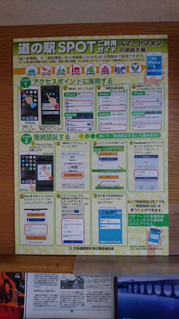 道の駅SPOT利用ガイドポスター