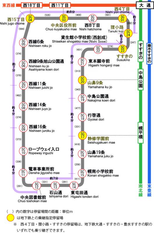 札幌の乗り放題切符・1日乗車券・1日フリーパス一覧 | 得北
