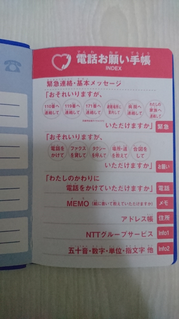 手帳の中身の構成