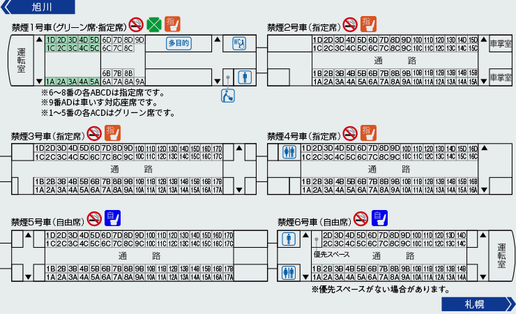 特急ライラックの座席表・座席図(グリーン席・指定席・自由席)