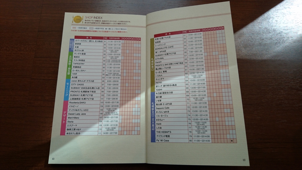 ランチパスポート札幌ショップINDEX札幌駅北口・北大周辺・北24条駅～麻生駅