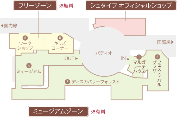 シュタイフネイチャーワールド