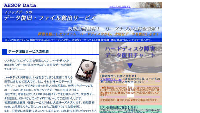 イソップデータ