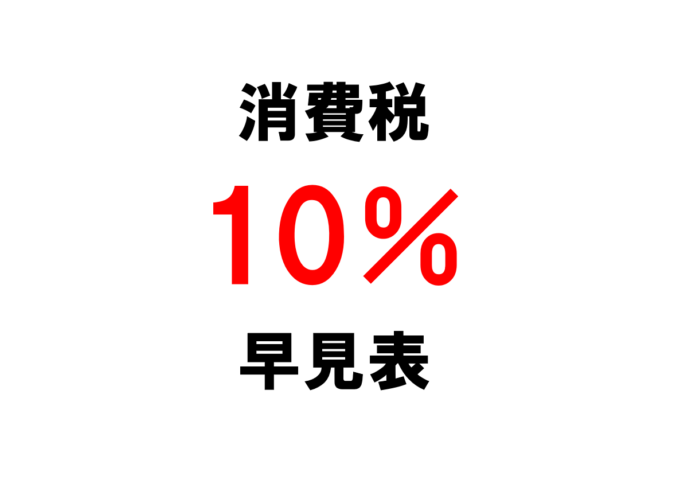 消費税10%対応の内税と外税の税込早見表