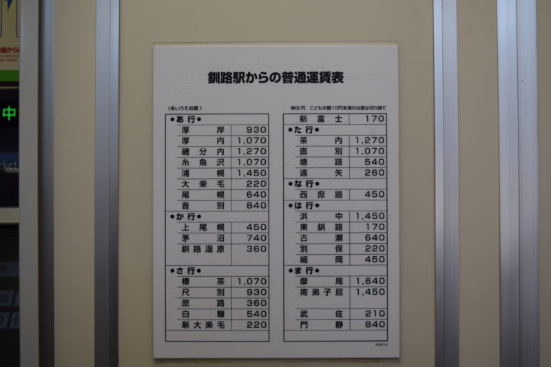 釧路駅からの駅別普通運賃表