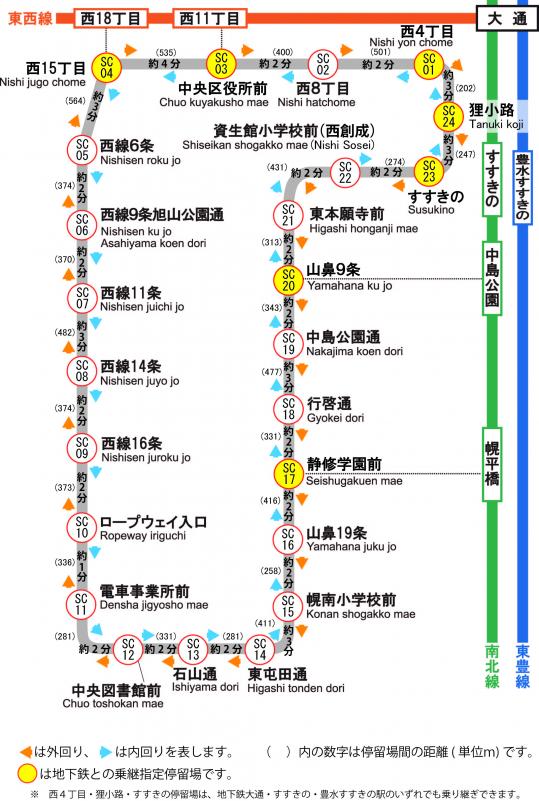 札幌市電路線図