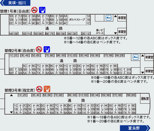 富良野美瑛ノロッコ号の座席表・座席図(指定席・自由席)